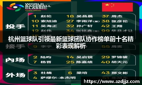 杭州篮球队引领最新篮球团队协作榜单前十名精彩表现解析